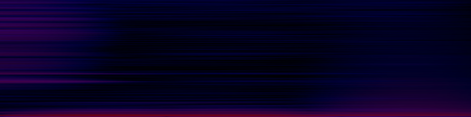 spektrogram
