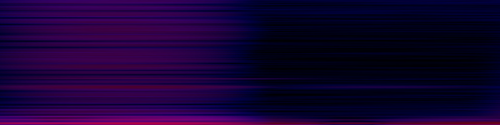 spektrogram