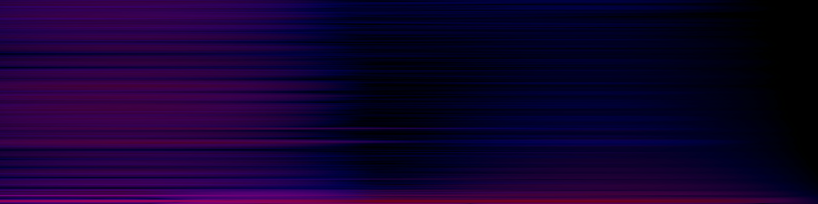 spektrogram