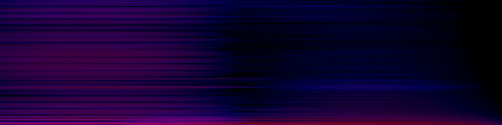 spektrogram
