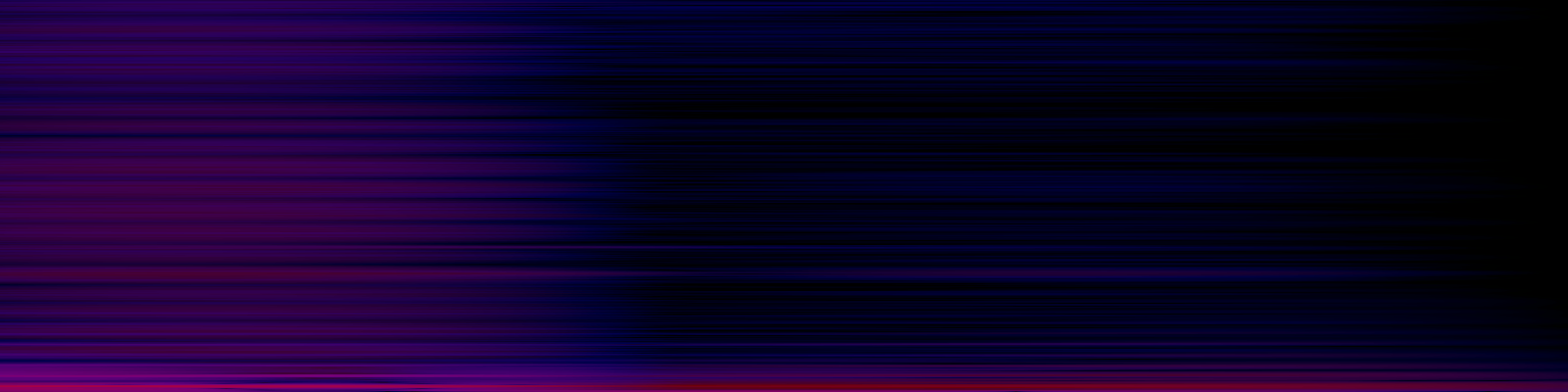 spektrogram