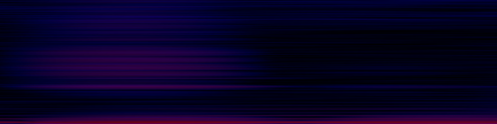 spektrogram