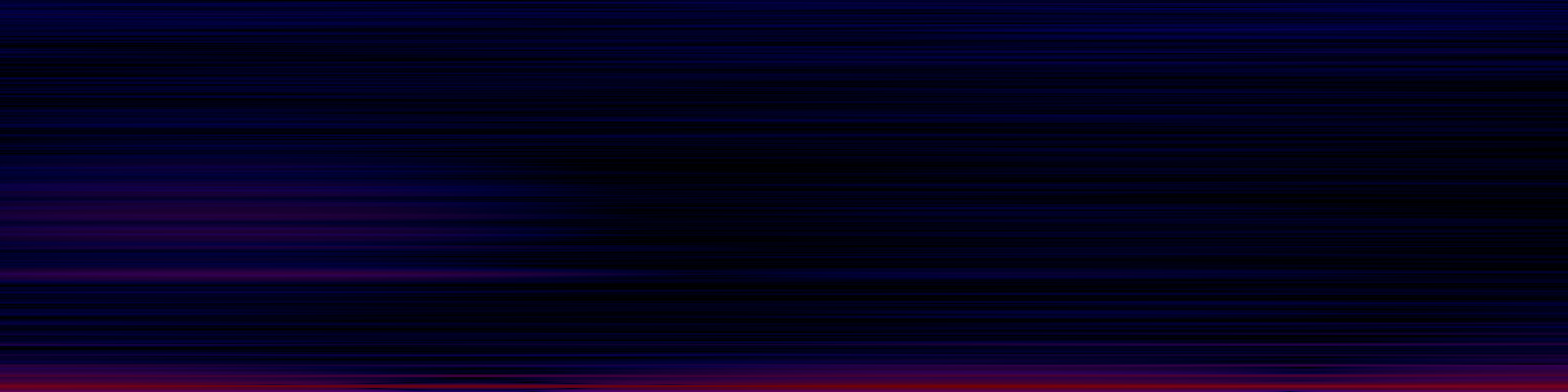 spektrogram