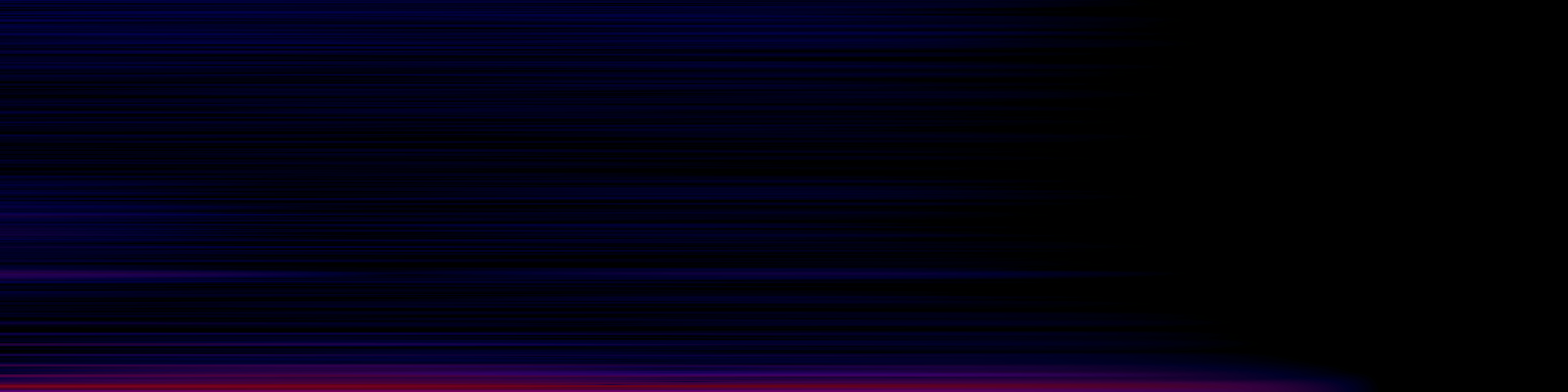 spektrogram