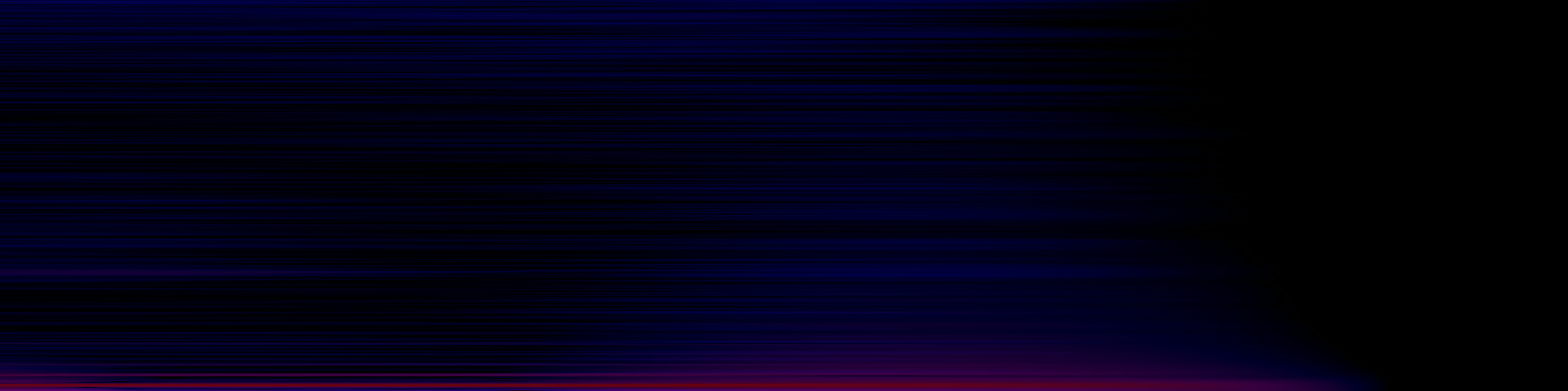 spektrogram
