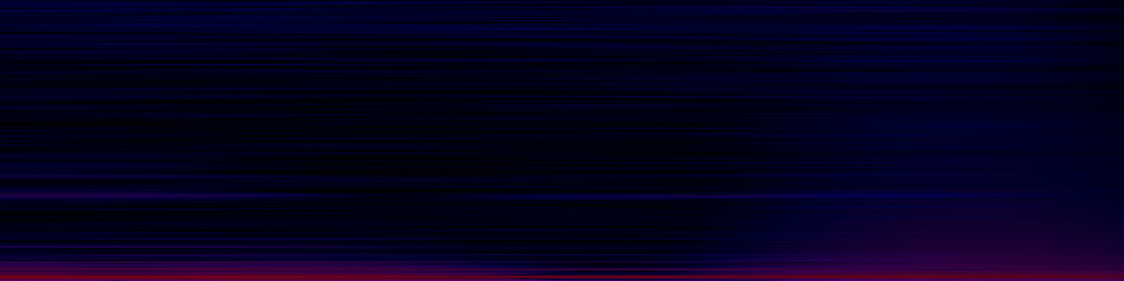 spektrogram