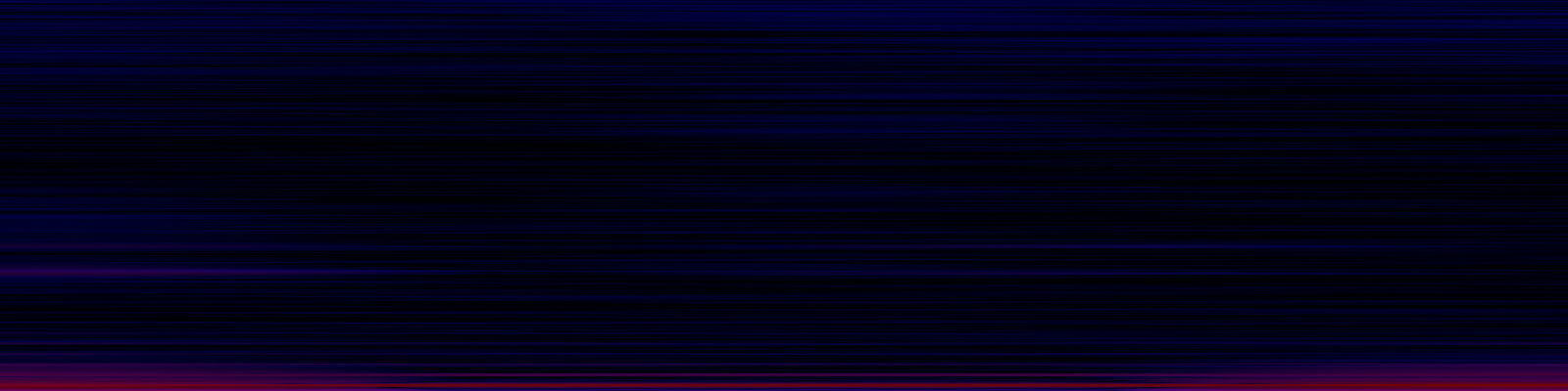 spektrogram