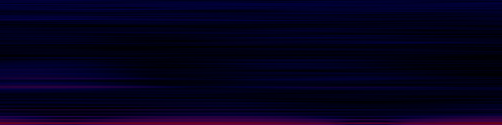 spektrogram