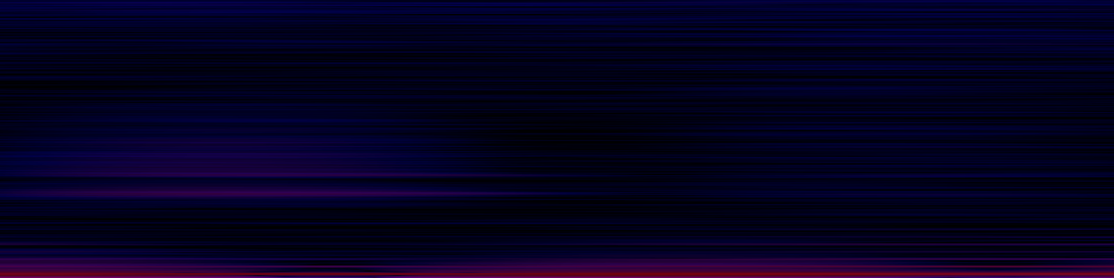 spektrogram