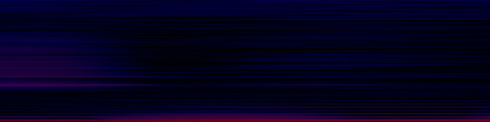 spektrogram