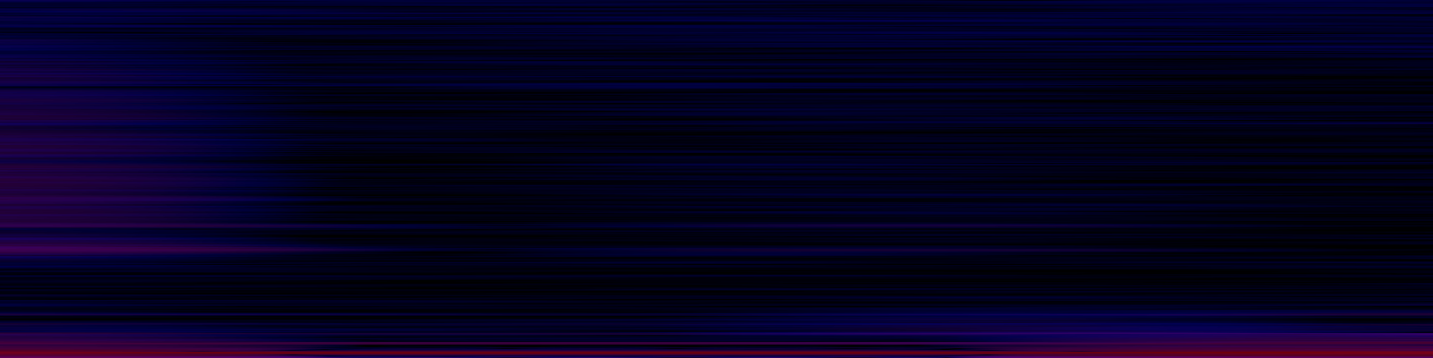 spektrogram