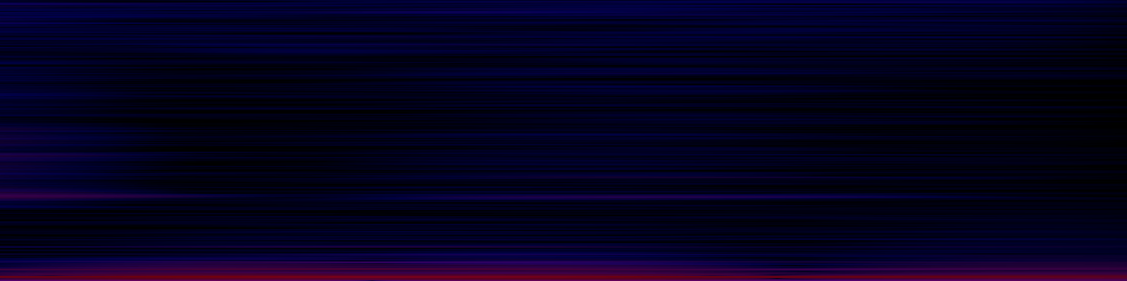spektrogram
