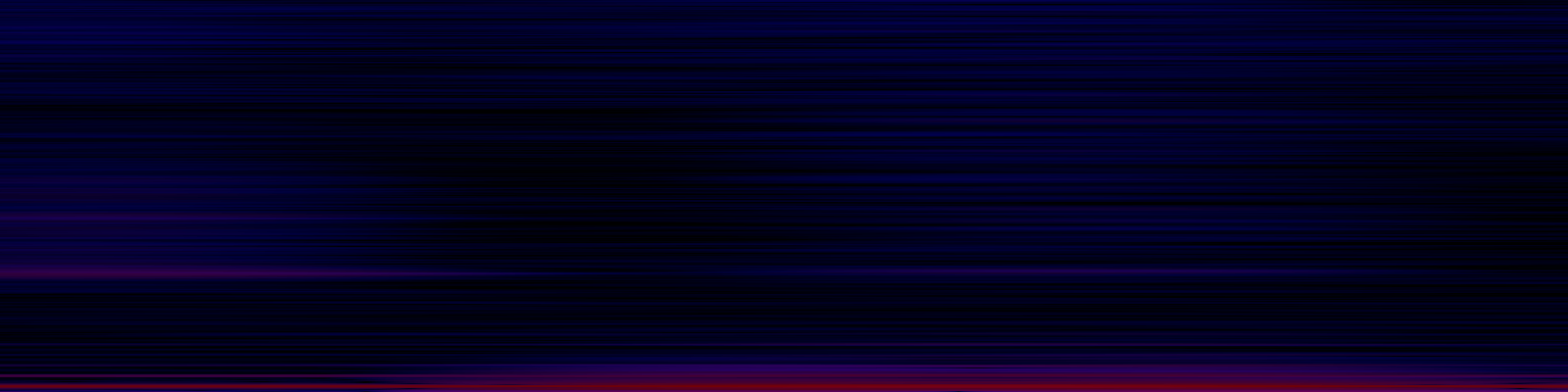 spektrogram
