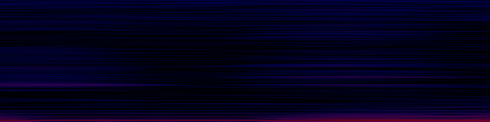 spektrogram