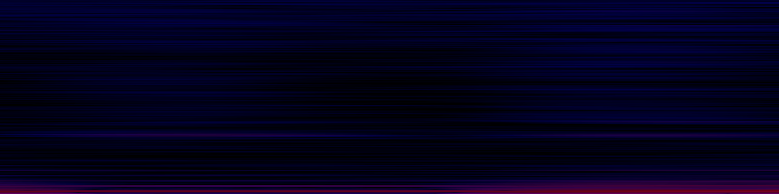 spektrogram