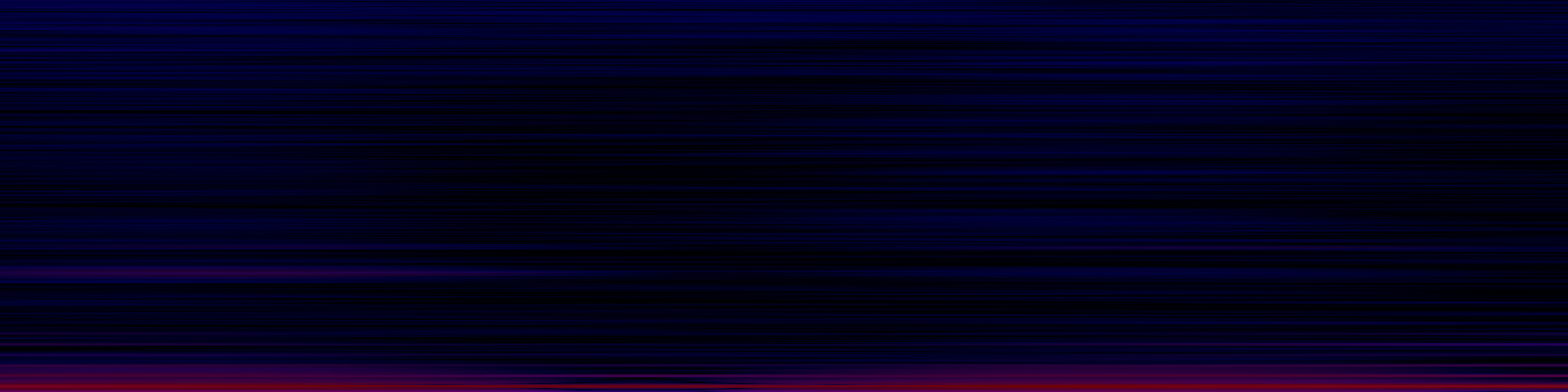 spektrogram