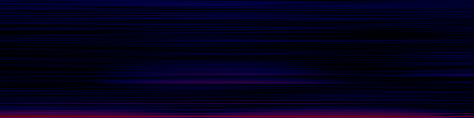 spektrogram
