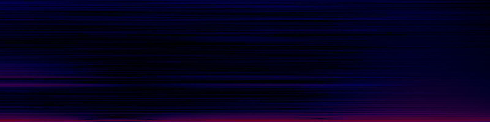 spektrogram