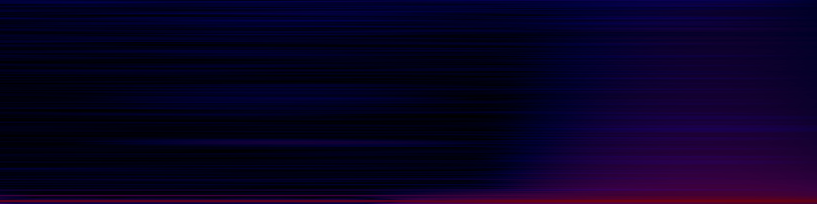 spektrogram