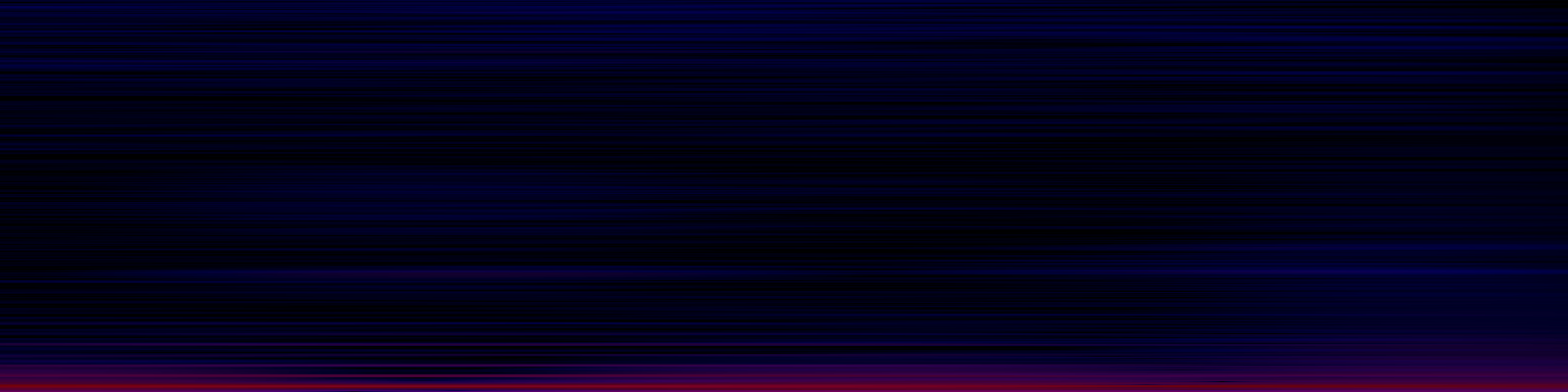 spektrogram
