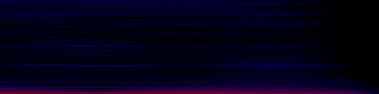 spektrogram