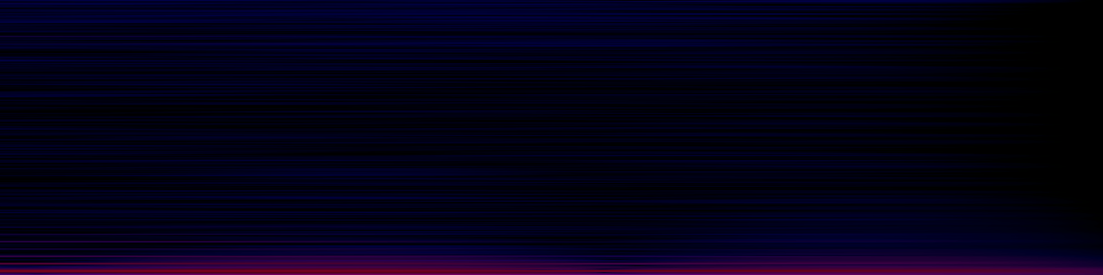 spektrogram