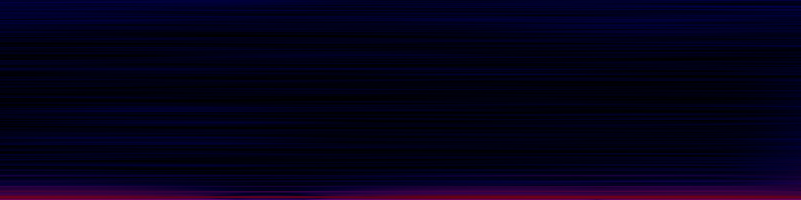 spektrogram