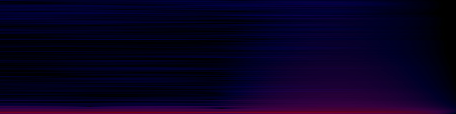 spektrogram
