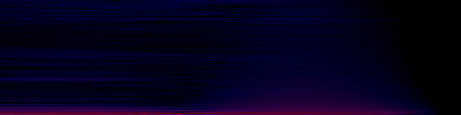spektrogram
