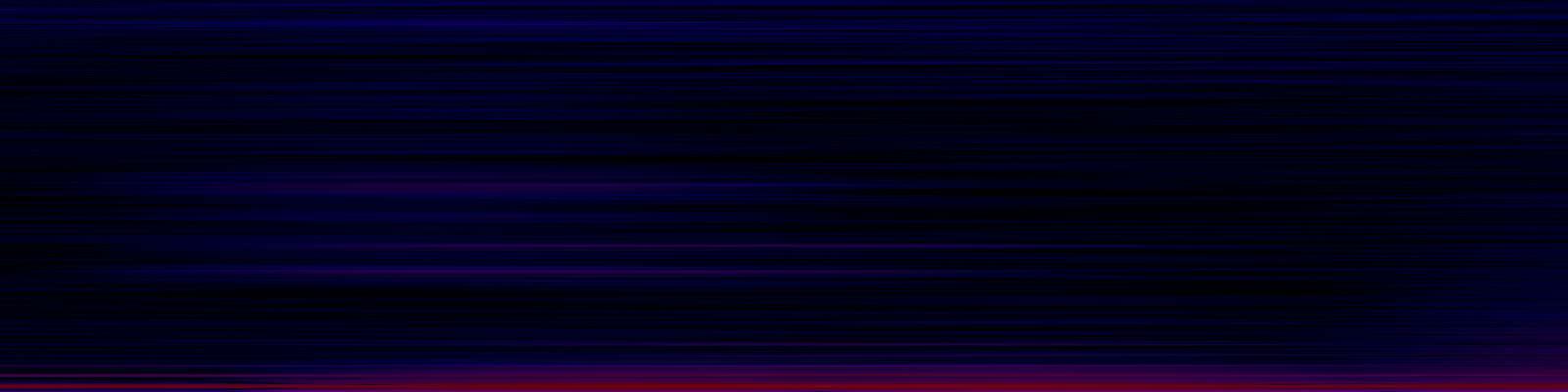 spektrogram