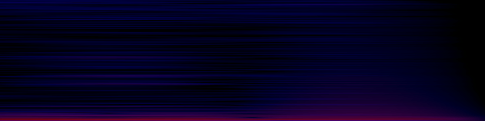 spektrogram