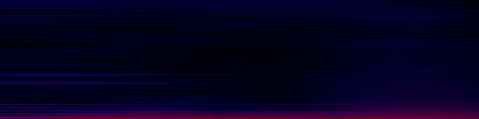 spektrogram