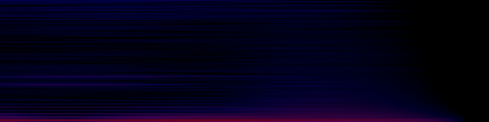 spektrogram