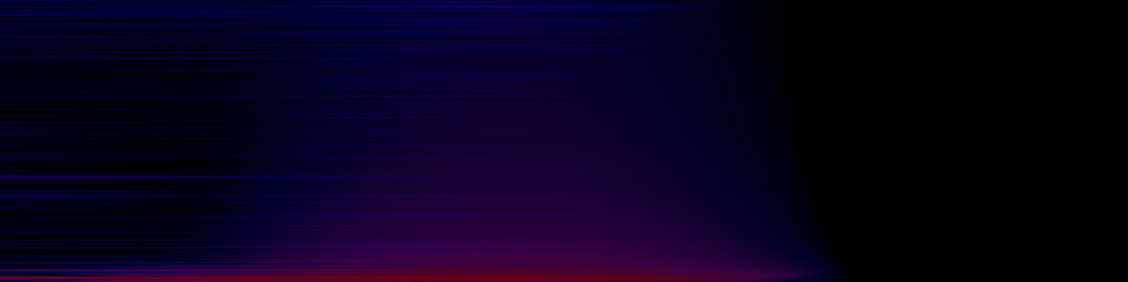 spektrogram