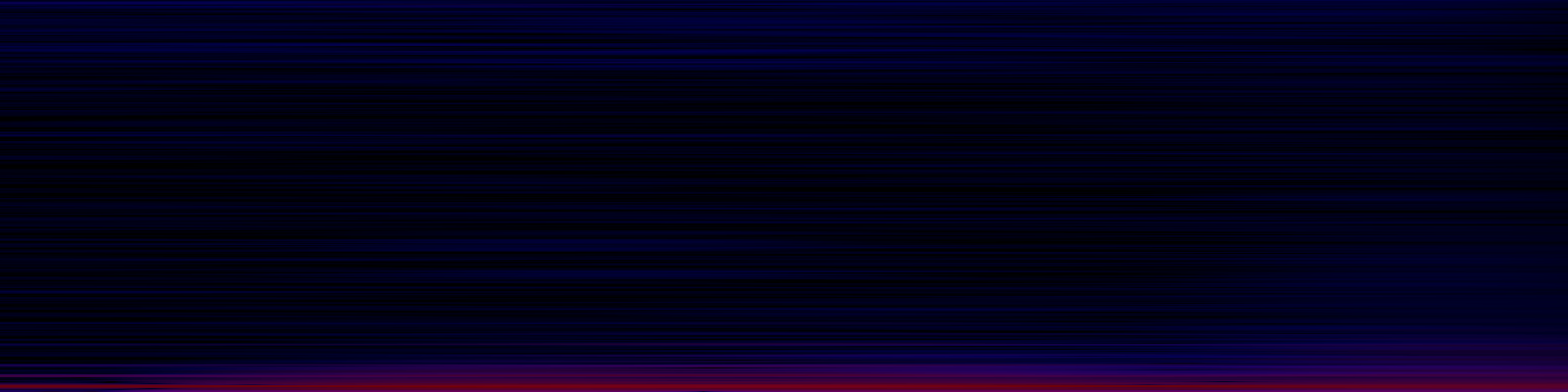 spektrogram