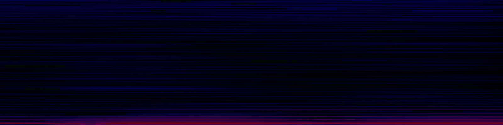 spektrogram