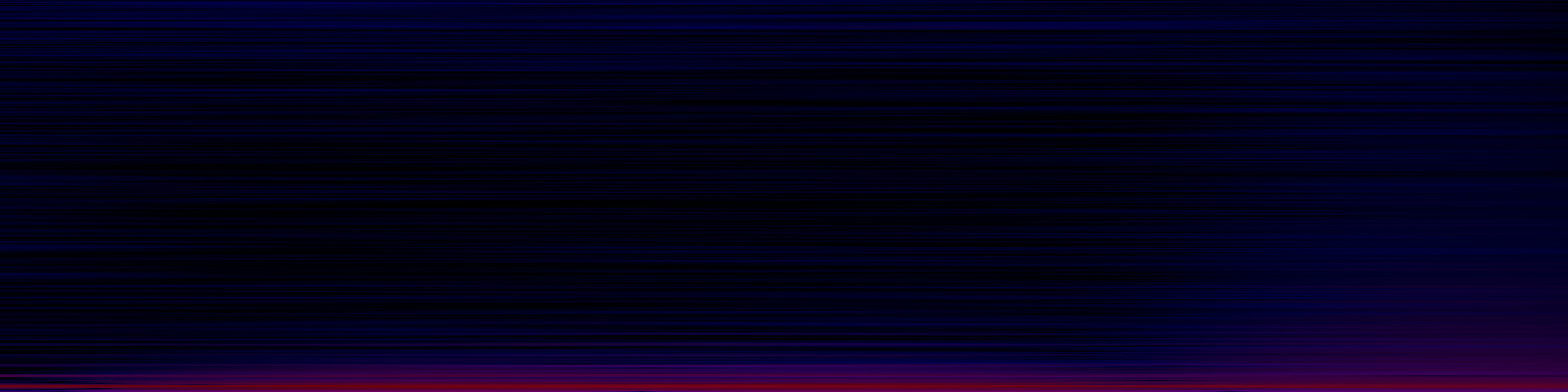 spektrogram