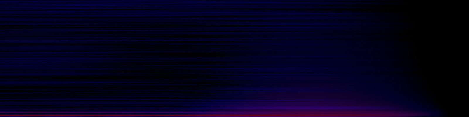 spektrogram
