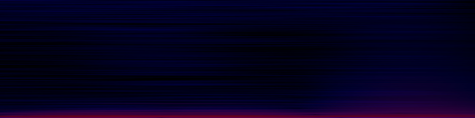 spektrogram