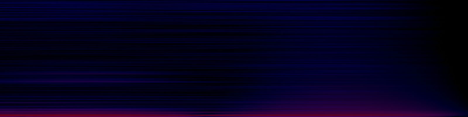 spektrogram