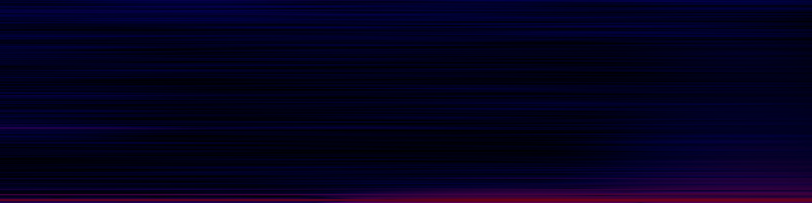 spektrogram
