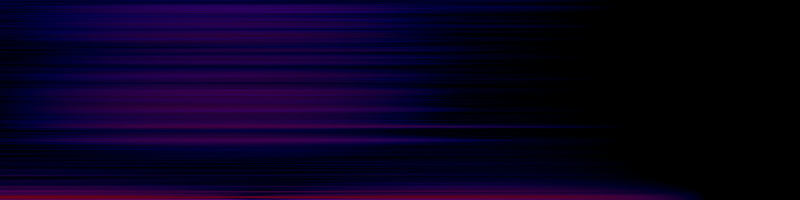spektrogram