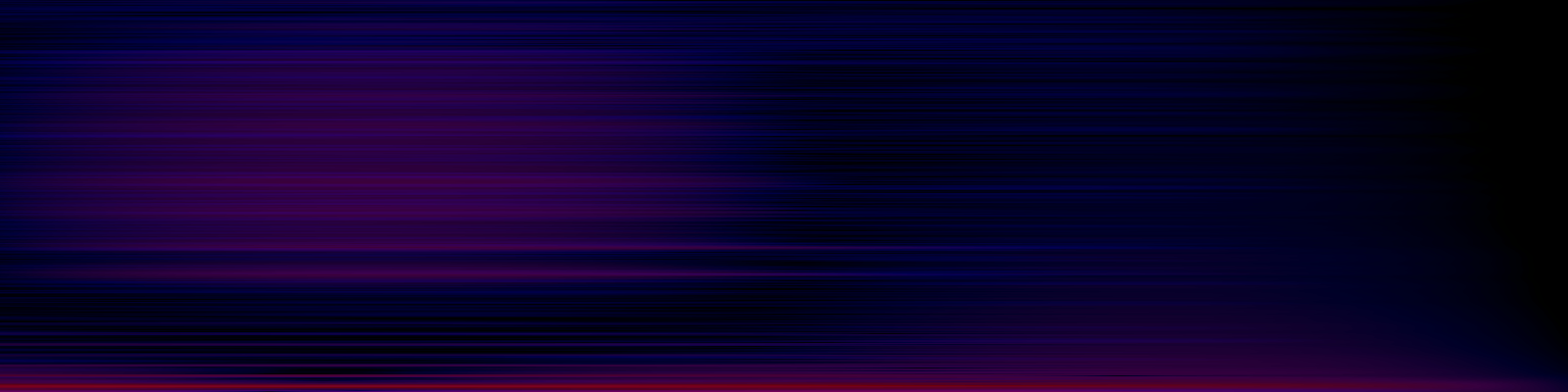 spektrogram