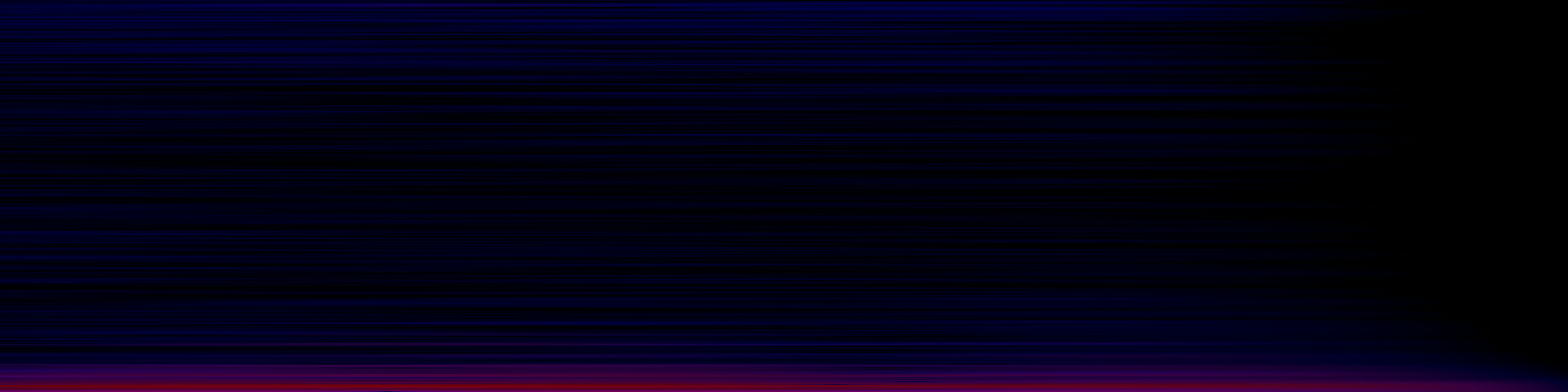 spektrogram