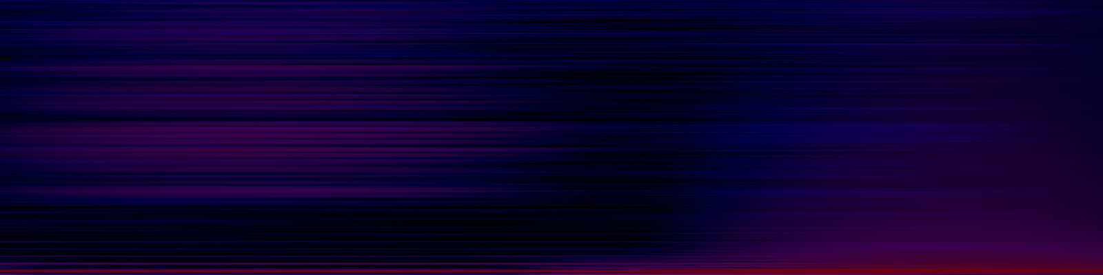 spektrogram