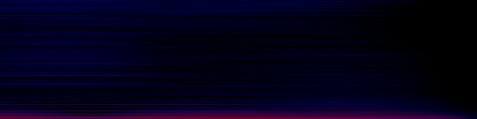 spektrogram