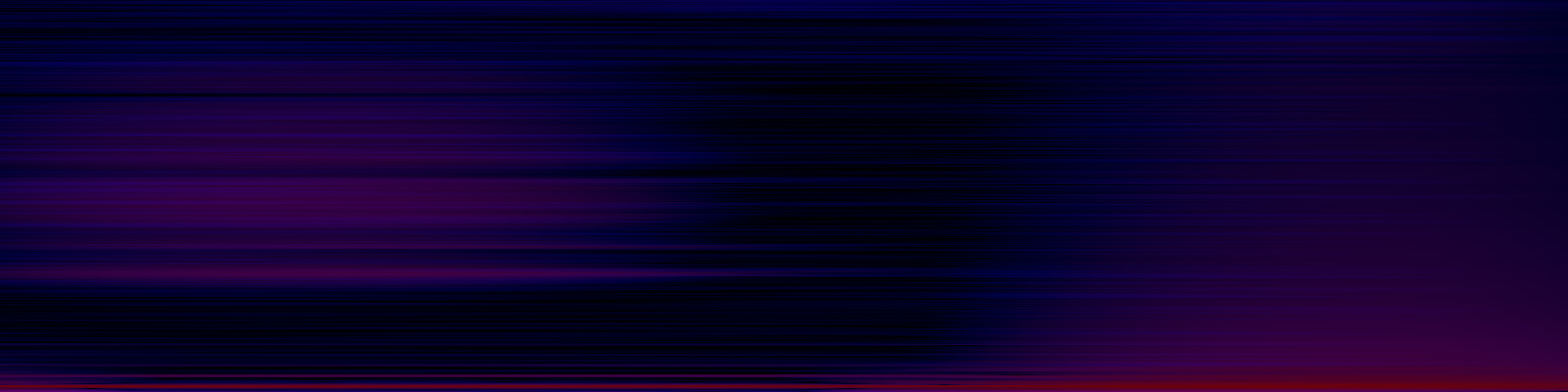spektrogram