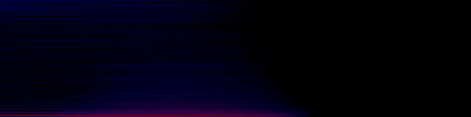 spektrogram