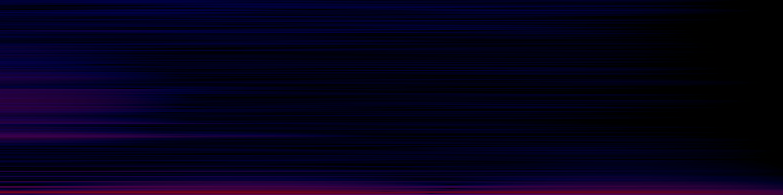 spektrogram