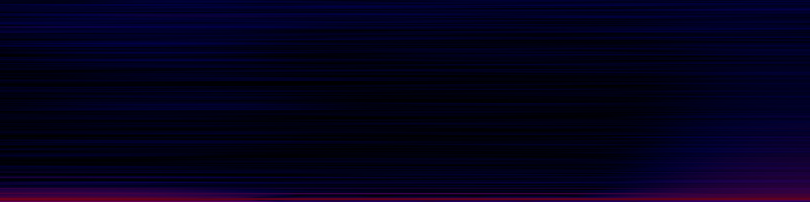 spektrogram